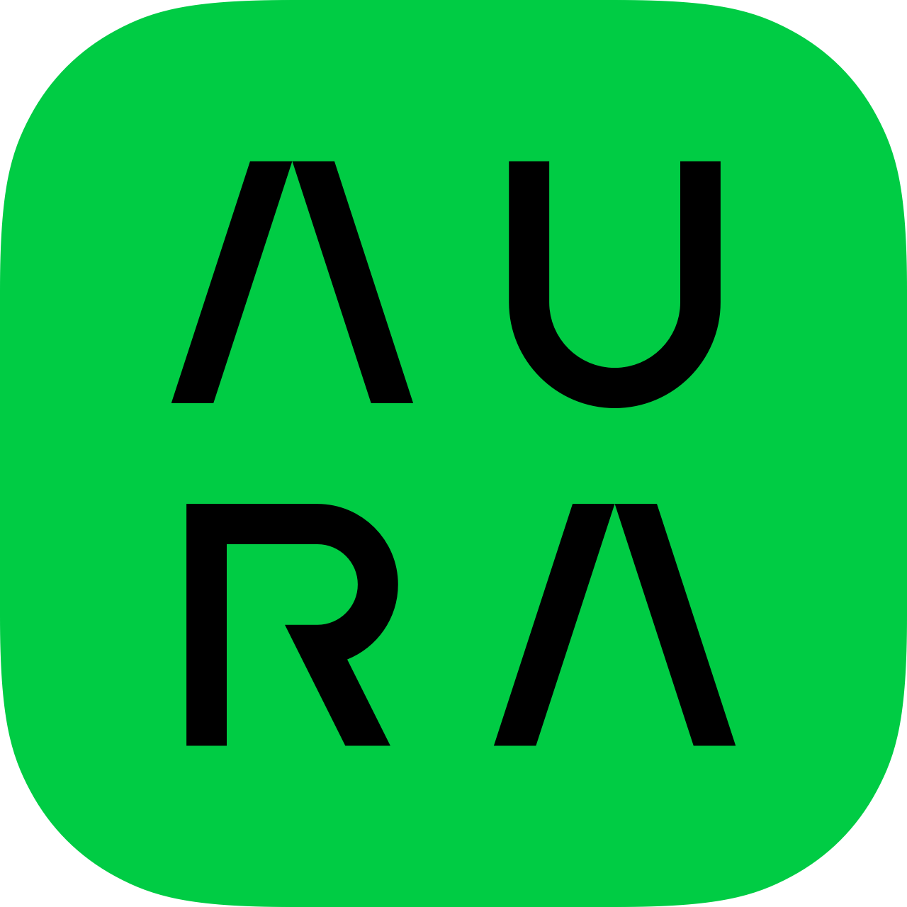 AURA Devices Blog