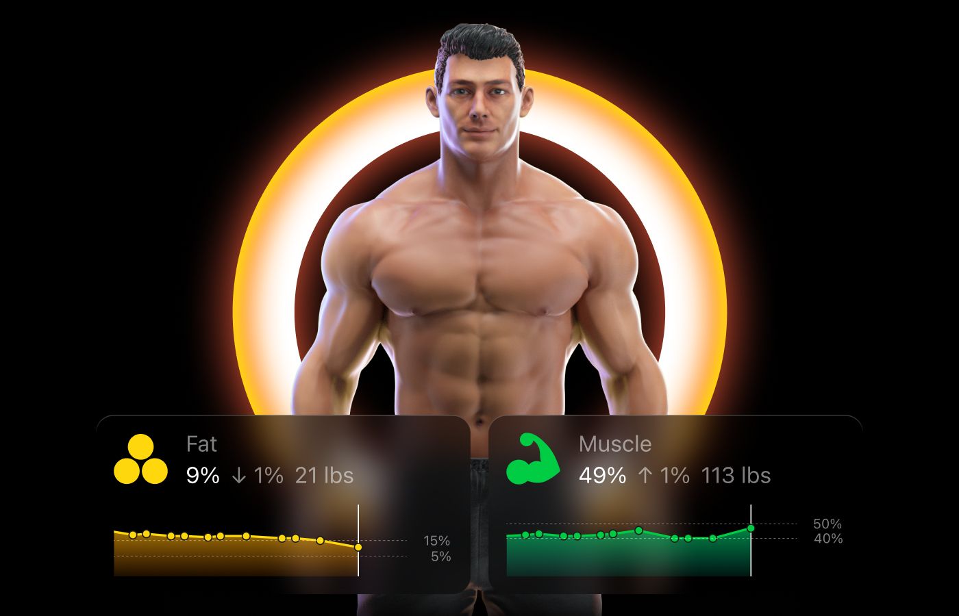 aura full body analysis scale –